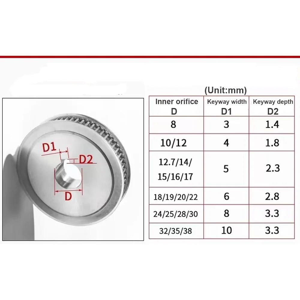 Polea de distribución 24T/25T tipo AF con chavetero de aleación de aluminio con diámetro interior de 8-22 mm | 14mm-keyway 5x2.3mm,24T (1pcs),31mm(for belt 30mm)