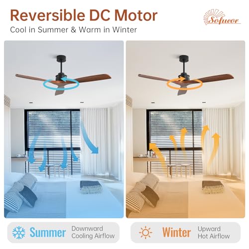 Image of Sofucor 60 Inch Ceiling Fan No Light, Large 3 Solid Wood Blade