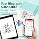 Phomemo M04S 300 DPI Mini Handy Sticker Thermodrucker – Tragbarer Bluetooth Drucker, 53/80/110 mm Druckbreite, Kompatibel mit iOS & Android, für Dokumente, Notizen, Etiketten,Aufkleber