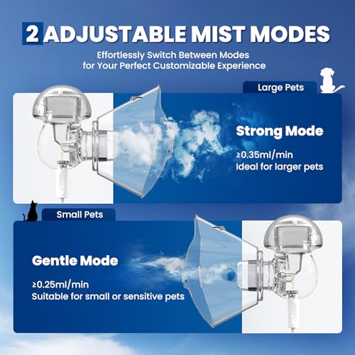 iKeener Pet Mesh Nebulizer for Dogs & Cats, Portable Nebulizer for Pet Breathing Problems, 2 Adjustable Mist Modes, Low Noise, Rechargeable 600mAh Battery, Auto Shut-Off - Thumbnail 4