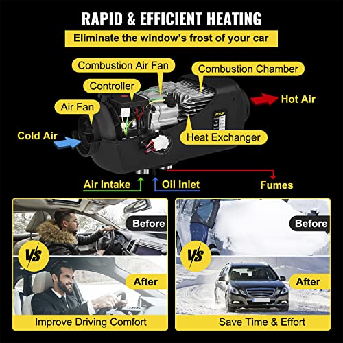Vevor Diesel Heater 12V, 10L Tank, 5Kw Diesel Air Heater, Fast Heating, Diesel Heater With Lcd Switch & Remote Control For Truck, Boat, Trailer, Campervans And Caravans #TOP2
