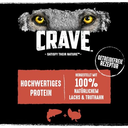 Crave Adult Hundenassfutter Pastete mit Lachs & Truthahn, 6 Dosen, 6x400g – Premium Hundefutter nass mit hohem Proteingehalt und ohne Getreide, hergestellt mit 100 Prozent natürlichem Lachs & Truthahn