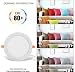 Pack 5x Panel Downlight LED Redondo Plano, 18w. Color Blanco Frio (6500K)....