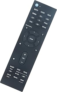 RC-913R RC913R Replacement Remote fit for Integra Audio Remote Control DRX-R1.1 DRX-7.1 DRX-5.2 DRX-4.2 DRXR1.1 DRX7.1 DRX5.2 DRX4.2