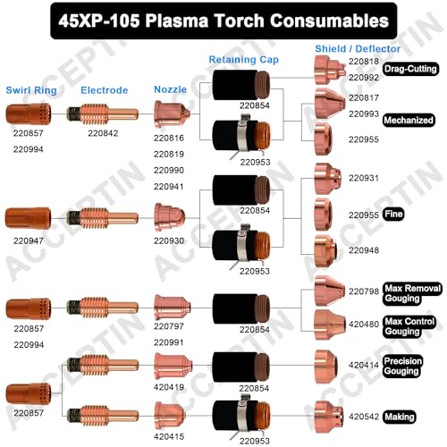 ACCEPTIN 20Pcs 220842 Electrodes & 20Pcs 220990 Nozzles Tips fit 105 by ACCEPTIN - Image 2