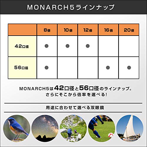 Binoculares Nikon Monarch 5 8x56 prisma Roof miniatura 7