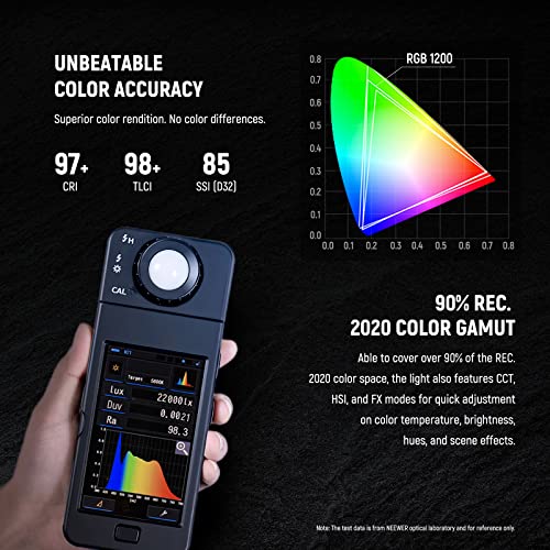 NEEWER-RGB1200-RGB-LED-Video-Light-Panel-with-APP24G-Control-60W-Studio-Photography-Lighting-22000Lux05m1-Precise-Min-Dimming360-Full-Color-CRI97TLCI982500K-8500K18-Effect-with-Barndoor