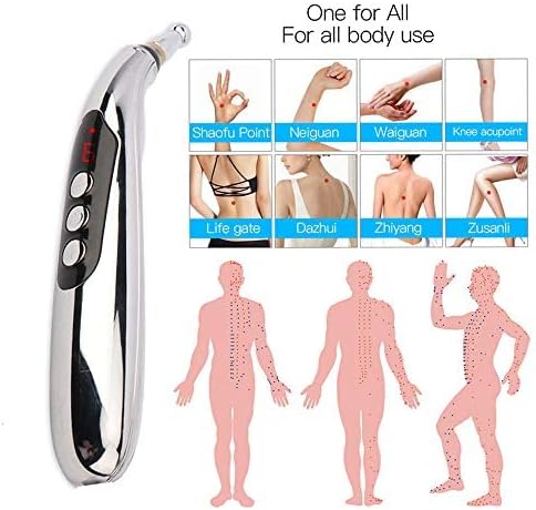 Diagram showing various acupuncture points on the human body for pen application
