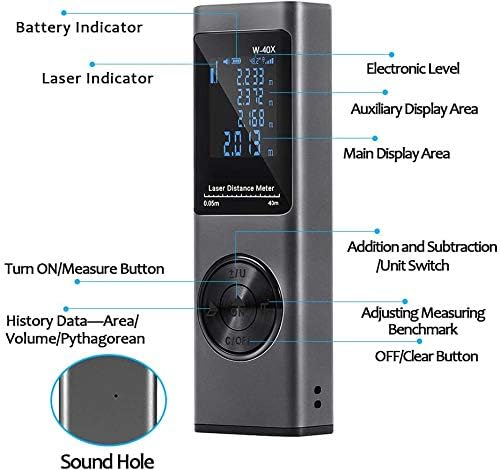 Laser Measure 262ft, cshare Laser Measurement Tool 80M, Digital Laser Distance Meter, USB Rechargeable Electronic Tape Ruler with Backlit LCD for Area Volume Pythagorean Measuring Device