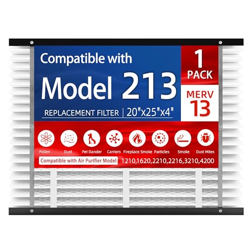 1 Pack 213 Replacement Filter Compatible with AprilAire 213 Whole House Air Purifiers Models 1210 1620 2210 2216 3210 4200 MERV 13 HVAC Furnace Filter Replacement 20x25x4inch Air Filter