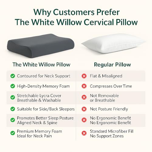 Image of The White Willow XXXL King Cervical Memory Foam Pillow - Orthopedic Neck & Shoulder Pain Relief, Spondylitis Support, Contour Medical Pillow for Sleeping, Slate Charcoal Grey