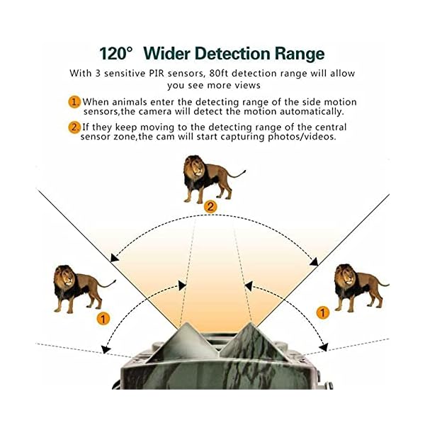 FOOSKOO Wildkamera Fotofalle Trail Wildlife Camera Trail Cameras 2 0MP 1080P. Drahtlose Kamera 120 Erkennungsbereich… – Bild 6
