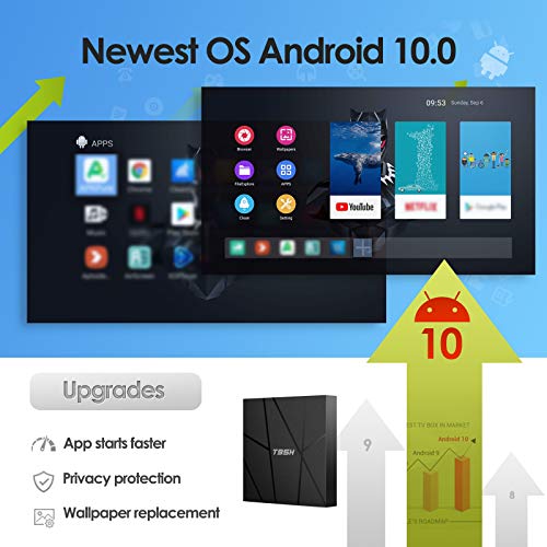 Android TV Box 10.0 2GB RAM 16GB ROM Smart TV Box T95H Allwinner H616 Quad-Core 2020 6K TV Box with 64bit H.265 3D 2.4G WiFi 10/100M Ethernet etc.