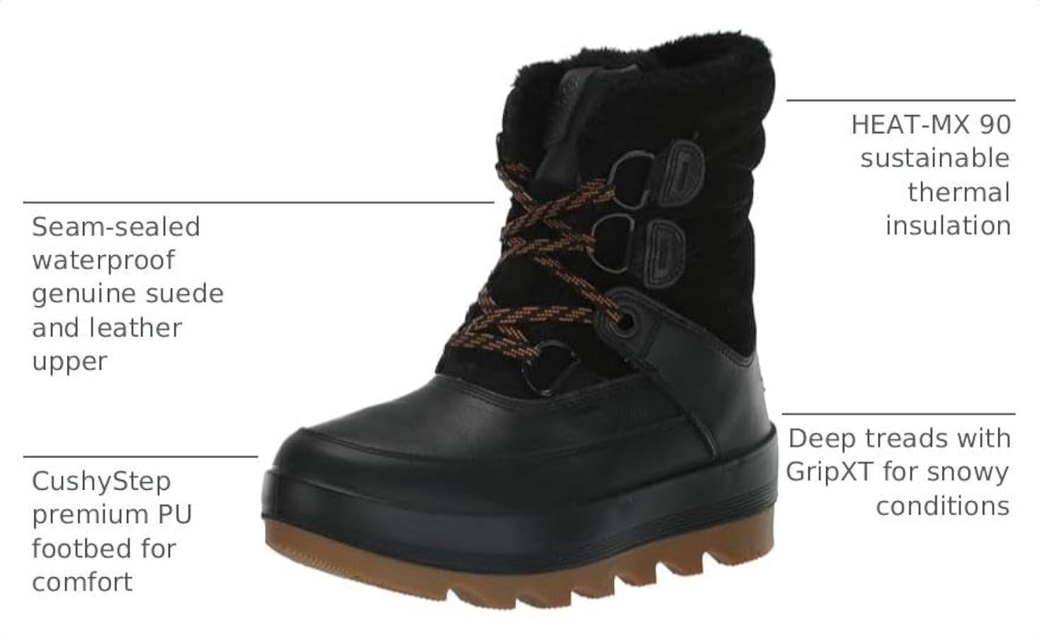 Amazon.com | Kamik Women's CELESTEM,Boots,BLACK,6 | Snow Boots