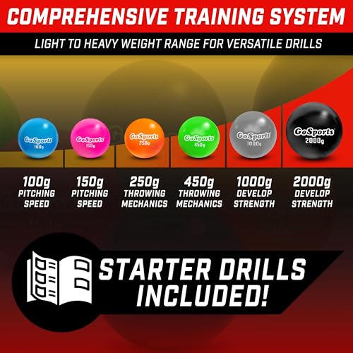 GoSports Beyzbol ve Softbol Antrenmanı için Plyometrik Ağırlıklı Toplar 6'lı Paket - Güç ve Mekaniği Geliştirmek için Değişken Ağırlıklı Toplar - Profesyonel veya Elite Seti Seçin