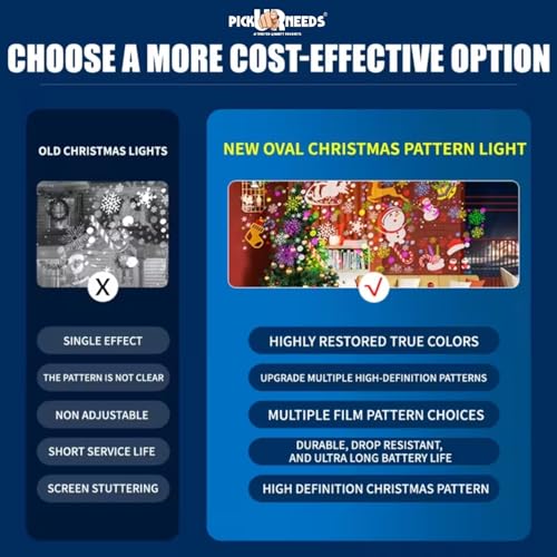 Image of Pick Ur Needs Christmas LED Projection Lamp with 16 Pattern Rotating Effects Indoor Outdoor Decorative Light for Festival, Party, Xmas Tree & Home Decor | Waterproof Disco Projection Light
