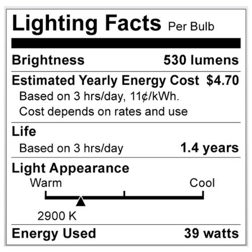 Bulbmaster 39Par20/Fl 120V 39 Watt High Output 50W Replacement (50Par20) Par20 Narrow Flood - 120 Volt Halogen Light Bulbs For Indoor Recessed Can, Range Hood And Outdoor, E26 Base Pack Of 6 #TOP5