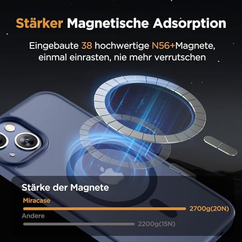 Coque iPhone 13 antichoc bleue Miracase avec verre blindé intégré - 4