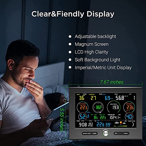 Onotec 7 In 1 Wifi Weather Station With Outdoor Sensor, Wind Speed & Direction, Rainfall Data, Temperature, Humidity, Wind Chill And Dew Point, Moon Phase, Weather Forecast (Size : 1) #TOP2
