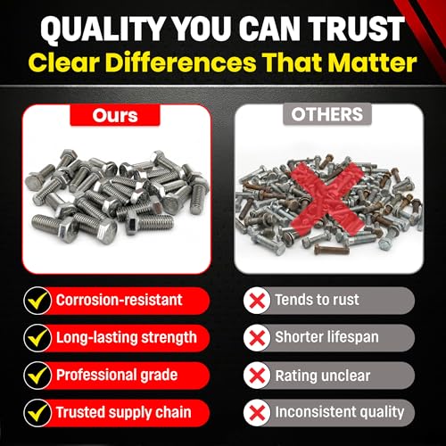 Image of Chenango Supply 3 /8-16 x 1 Stainless Steel Hex Head Bolts - 304 Stainless, USS Coarse Thread, 100,000-125,000 PSI Tensile Strength, Corrosion-Resistant Hardware Bolts, (25 Pieces, 3 /8-16 x 1)