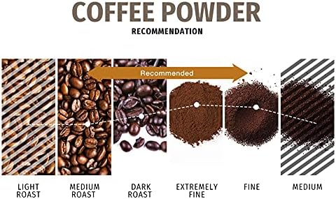 RECAFIMIL Reusable Capsules Refillable Coffee Pods Stainless Steel Compatible for NES-presso Machine