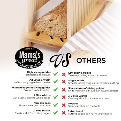 Mama's Great 2023 Updated Bamboo Bread Slicer For Homemade Bread - Adjustable Slicing Guides, Ecofriendly, Compact & Foldable For Easy Bagel & Bread Cutting. Model 2 With Grooved Stop Board #TOP5