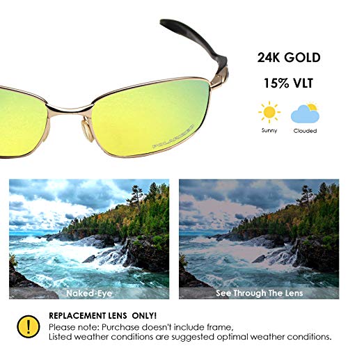 Image of BLAZERBUCK Anti-salt Polarized Replacement Lenses for Oakley Blender OO4059 Sunglass