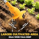 TREXEEN B0GGHGRDBR lato 3