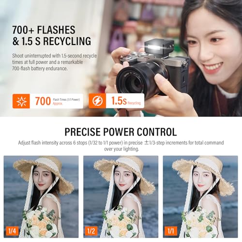 Godox iT20F thumbnail 4