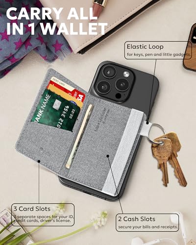 Image of Stick-On Phone Wallet for Back of iPhone or Android Case | 11 Sleeve Credit Card Holder - Pocket for Cards, Money & ID - Built-in Stand - Waterproof Material - Travel, Work & Life-Proof - Gray