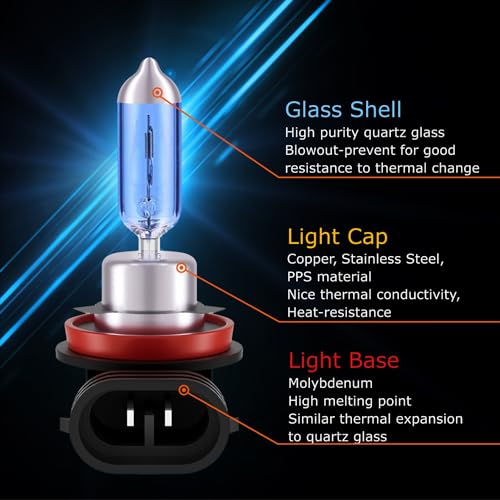 Sinoparcel H11 Halogen Headlight White 5000K, Low Beam or Fog Light Bulbs, Brighter Replacement for Standard 55W Bulb, Pack of 2 - Thumbnail 4