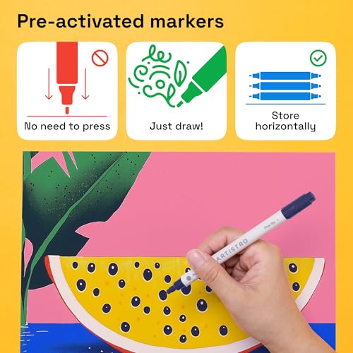 Image of ARTISTRO 48 Acrylic Paint Markers for Rock, Fabric, Wood, Glass, Eggs - Dual-Tip Paint Pens for Coloring Books for Adults, Teens, Kids - Art & Craft Supplies - Gift Idea - Easter Basket Stuffers