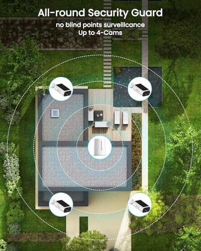 Image of ARCCTV Solar Security Cameras Wireless Outdoor, 4 Cam-Kit, 4MP Solar Security Camera Wireless System, Color Night Vision, Motion Detection, No Monthly Fee, 32GB Memory Card