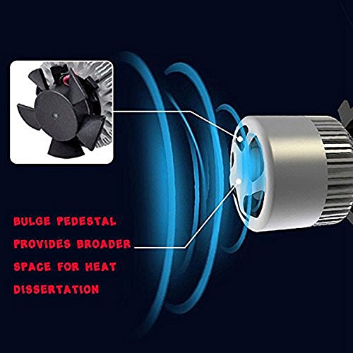 Icbeamer H9 Led Cob Headlight Kit Bulb Replace Hid Or Halogen Lamp Bulbs [Color:6000K White + 30000K Dark Blue] #TOP2