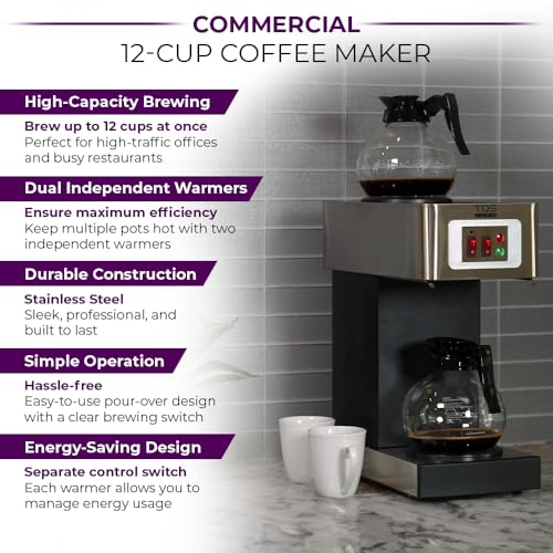 12-Cup Commercial Coffee Maker Stainless Steel - Double Coffee Machine for Office, Restaurant, Industrial Use - High Capacity Office Coffee Maker - TQS Cafe by Existing Beauty - Image 2