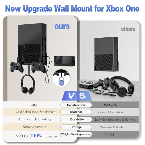 Nymus Xbox One Wall Mount Kit with Power Brick Mount, Detachable Controller Holder & Headphone Hanger, Xbox One Stand