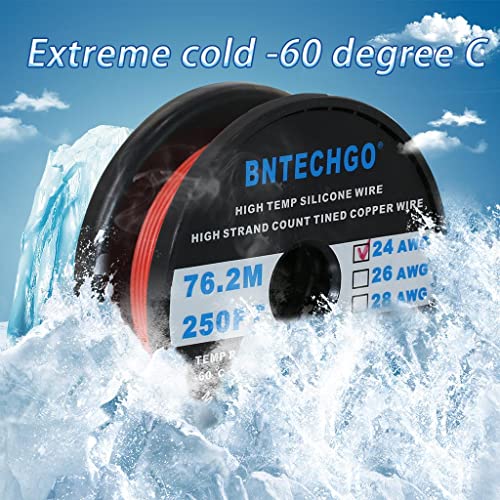 Fil de silicone 24 AWG composé de 40 brins de cuivre étamé - 4