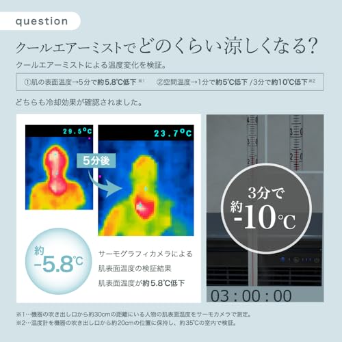 ラビーノ LAViNO クールエアーミスト 313 の商品画像 4