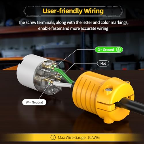 20 Amp 110V Female Electrical Outlet Drop Cord Extension Cord Ends Replacement EMA 5-20R 120 Volt Yellow ETL Listed 2-Pack by HYDUUU - Image 8
