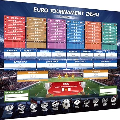 AhfuLife Euro 2024 Wall Chart Poster Decorations - A1 Size Euro 2024 Soccer Match Schedule Poster with ET Time, European Germany 2024 Football Soccer for Home Bar Party Decor (23.3''×33.1'') Cover