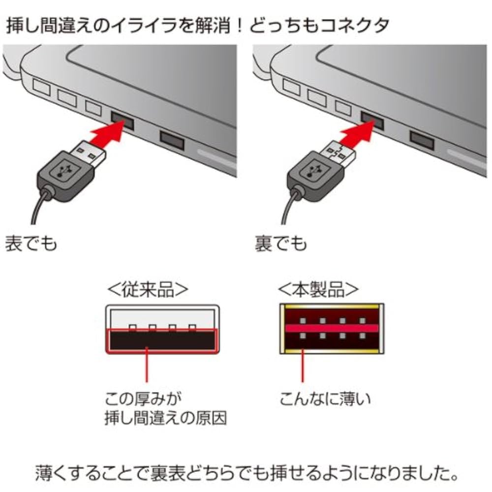 サンワサプライ USB2.0 カードリーダー メッキシルバー ADR-ML14SV 楽天市場】サンワサプライ USB2.0 カードリーダー メッキ