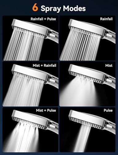 Magichome High Pressure Shower Head with 6 Spray Modes, Power Handheld Shower Head for Low Water Pressure, Easy Installation & Chrome Finish - Image 2