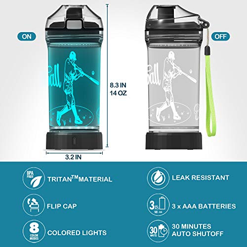 Yuandian Basketball Water Bottle And Baseball Water Bottle #TOP7