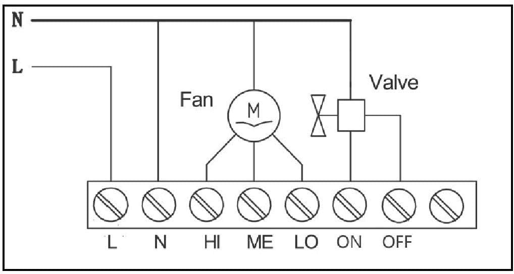 MCO Home White MH8-FC Fan Coil Thermostat 2 Pipe, 230 V - Image 5