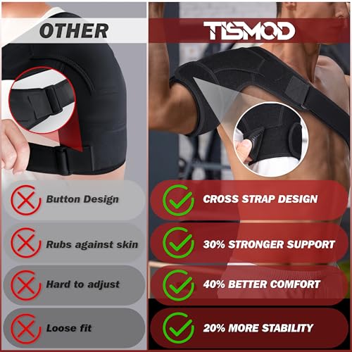 Shoulder Brace for Women Men, Rotator Cuff Support Brace for Pain Relief, L Detail