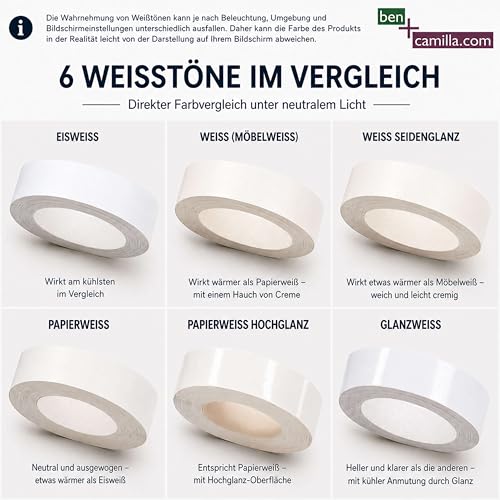 ben+camilla.com Kantenumleimer zum Aufbügeln | Weiß 20 mm x 5 m Rolle (matt glatt) | Premium Qualität für professionelle Ergebnisse | Kantenschutz