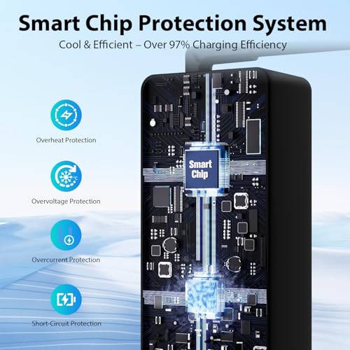 SUNYDEAL 65W HP Ladekabel Laptop USB C Ladegerät Netzteil für HP Dell Lenovo Thinkpad ASUS Acer Huawei Samsung Surface MacBook Type C Charger mit PD 3.0 QC Schnellladegerät