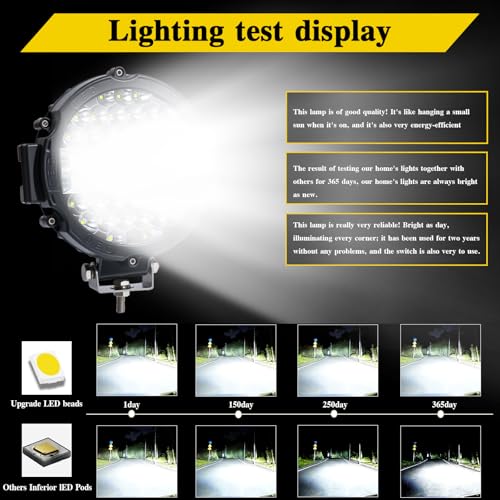 7 INCH Round LED Light Bar MUVKQC 201W Off-Road Driving Lights 21000lm LED Work Lights Pod with Wiring Harness for Pickup SUV ATV UTV Trucks Tractor (4PCS 201W Black+2 Set 2-Lead Wiring Harness)