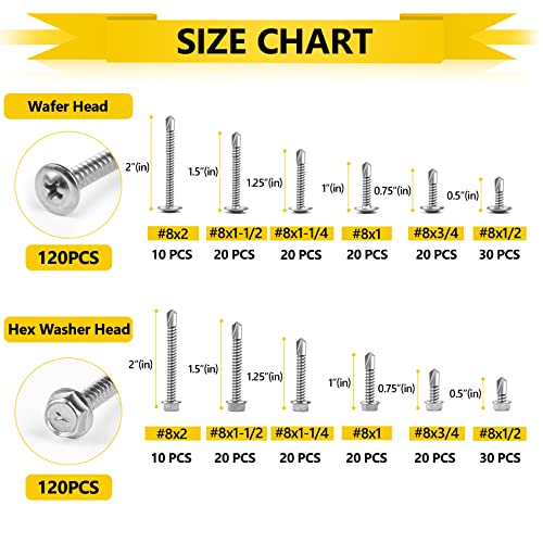 240Pcs Self Tapping Screws 410 Stainless Steel #8 Self Drilling Screws - 1/2" To 2" Sheet Metal Screws, Wafer Head & Hex Washer For Metal, Wood, Plastic, Car And Furniture #TOP4