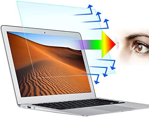 2-Pack 15.6 Inch Laptop Screen Protector -Blue Light and Anti Glare Filter, Eye Protection Blue Light Blocking & Anti Glare Screen Protector for 15.6" with 16:9 Aspect Ratio Laptop